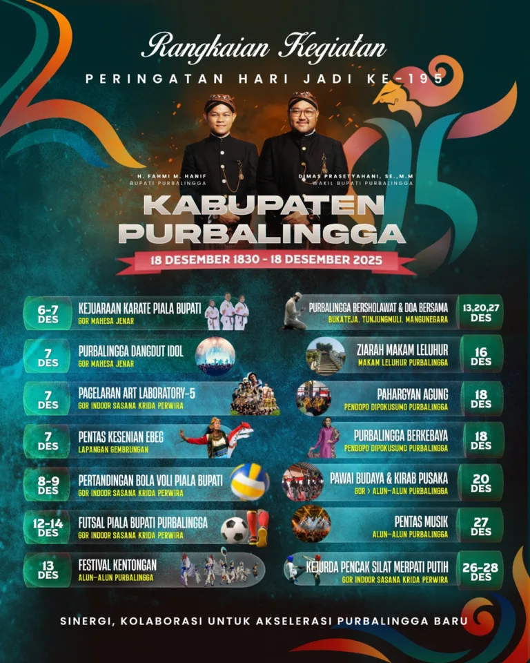 jadwal hari jadi pbg